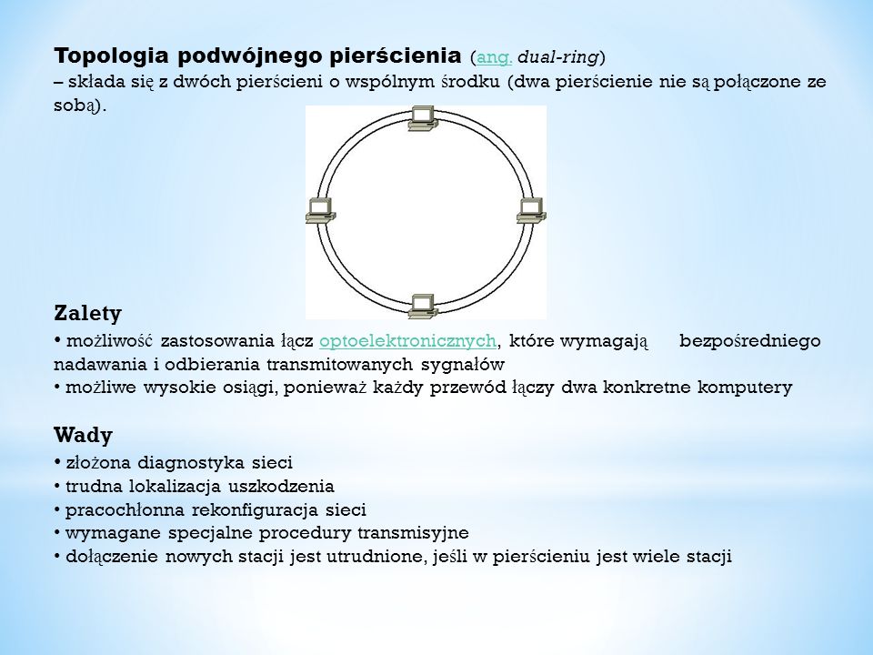 Topologia podwójnego pierścienia (ang. dual-ring)