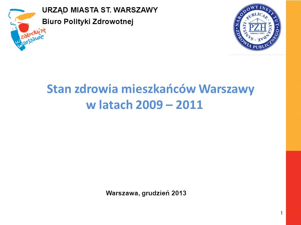 Stan zdrowia mieszkańców Warszawy