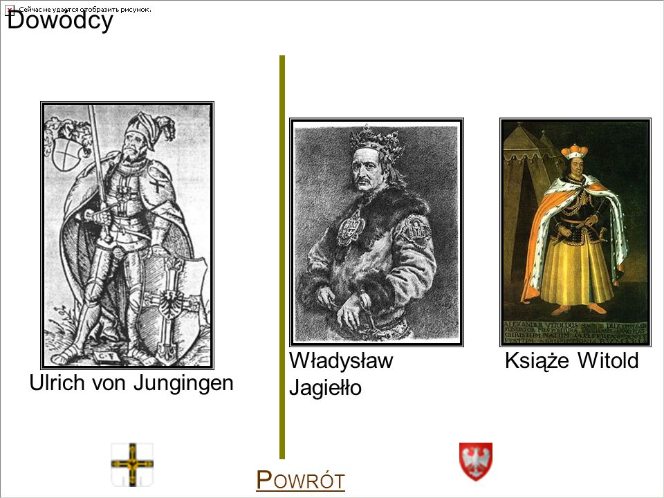 Dowódcy Władysław Jagiełło Książe Witold Ulrich von Jungingen POWRÓT