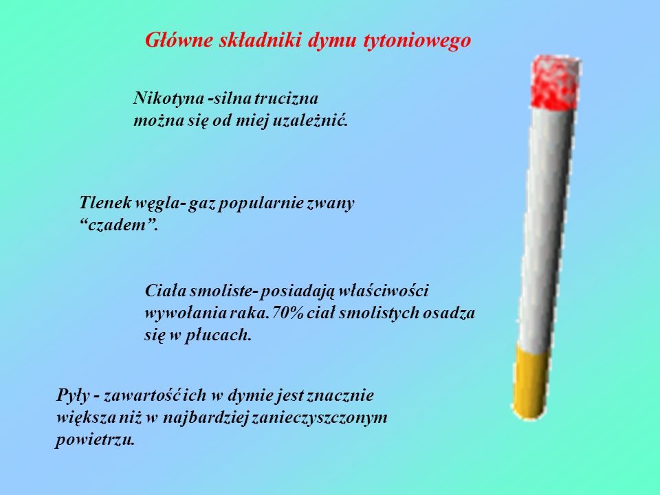 Główne składniki dymu tytoniowego