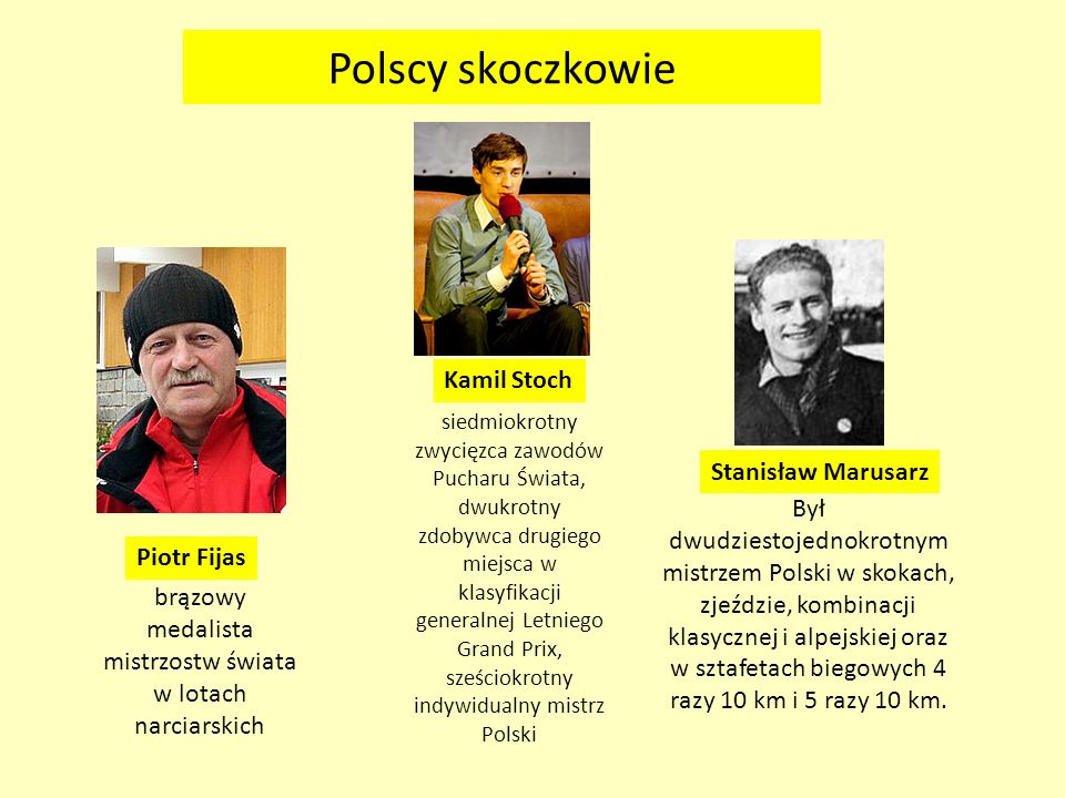 Polscy skoczkowie Kamil Stoch Stanisław Marusarz
