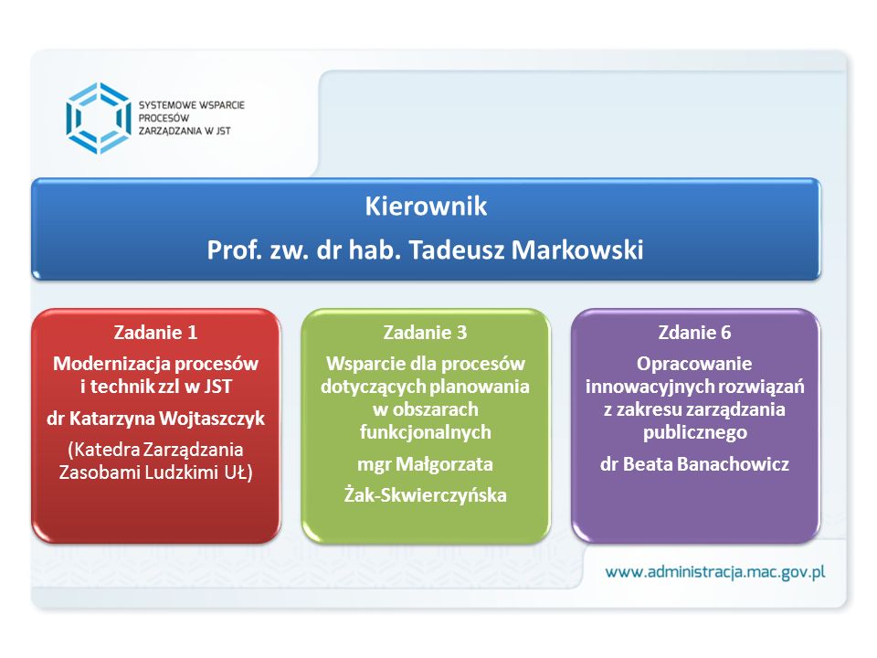 Kierownik Prof. zw. dr hab. Tadeusz Markowski