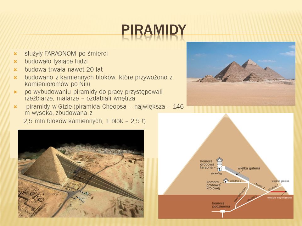 Piramidy służyły FARAONOM po śmierci budowało tysiące ludzi