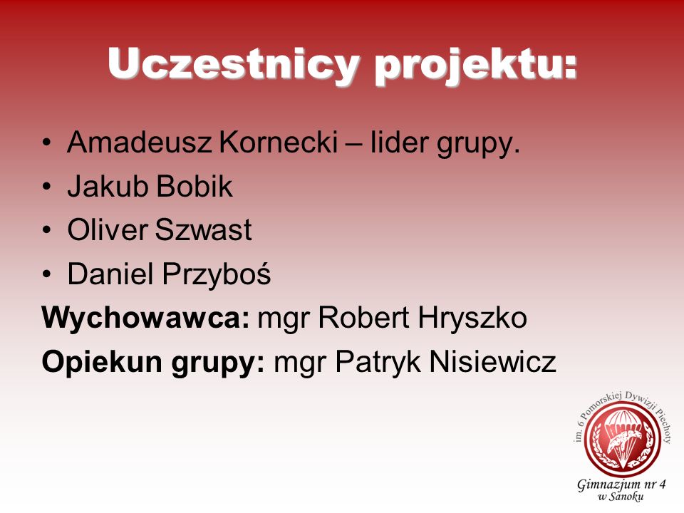 Uczestnicy projektu: Amadeusz Kornecki – lider grupy. Jakub Bobik