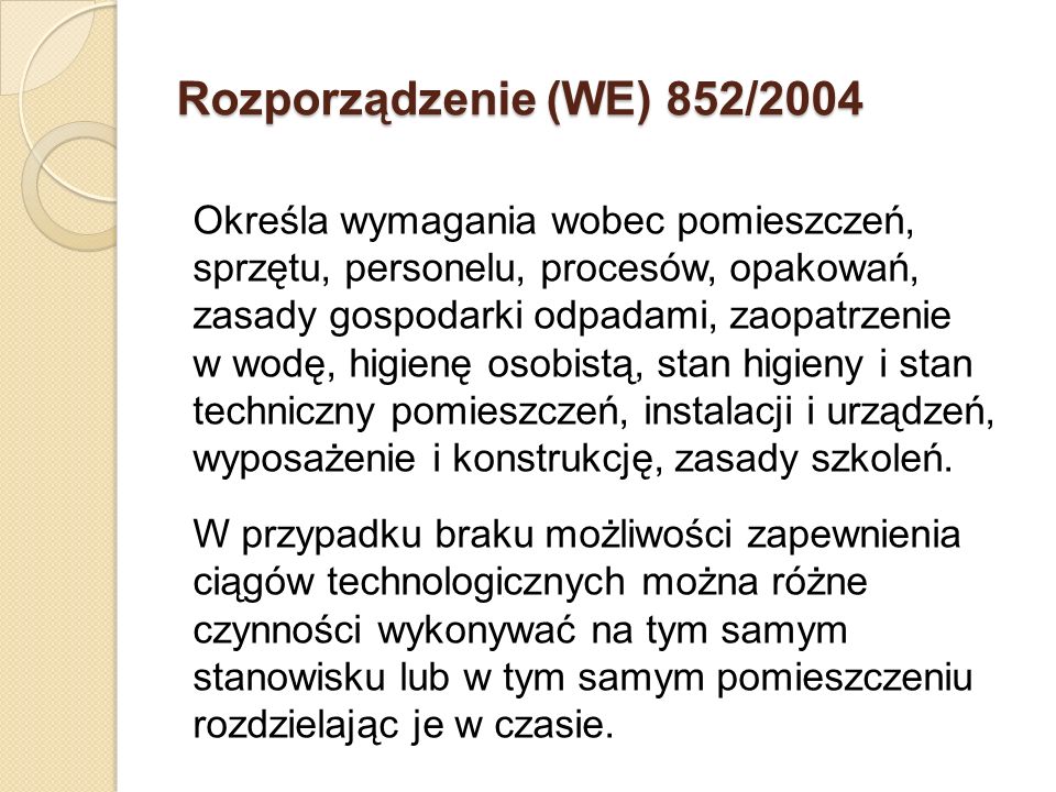 Rozporządzenie (WE) 852/2004