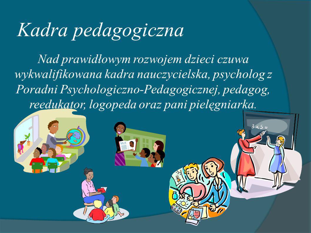 Kadra pedagogiczna