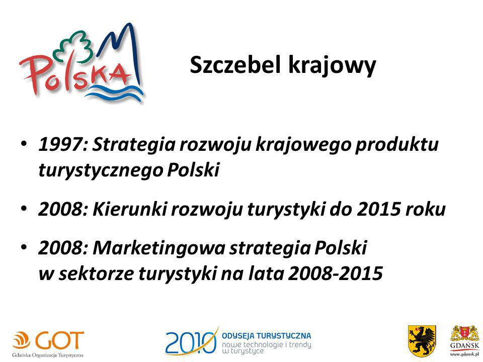 Szczebel krajowy 1997: Strategia rozwoju krajowego produktu turystycznego Polski. 2008: Kierunki rozwoju turystyki do 2015 roku.
