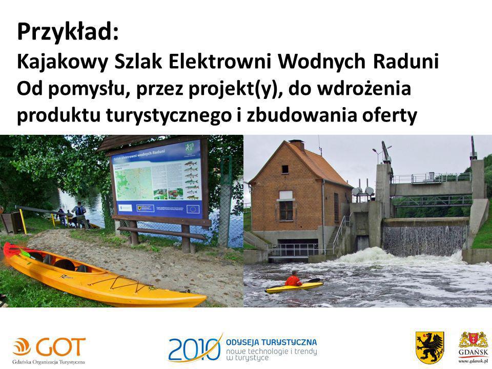 Przykład: Kajakowy Szlak Elektrowni Wodnych Raduni Od pomysłu, przez projekt(y), do wdrożenia produktu turystycznego i zbudowania oferty