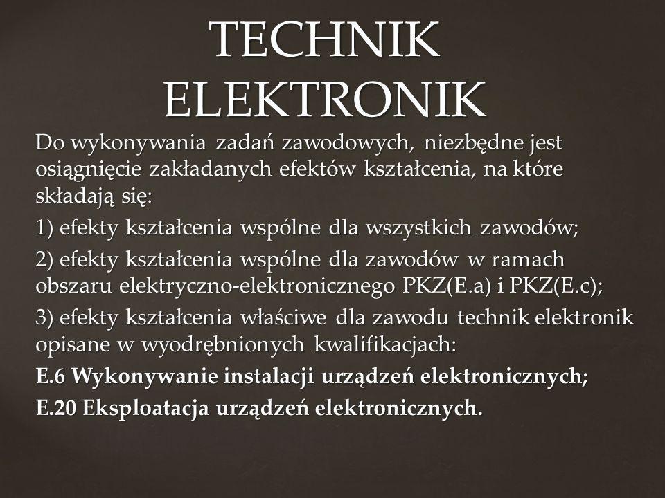 TECHNIK ELEKTRONIK