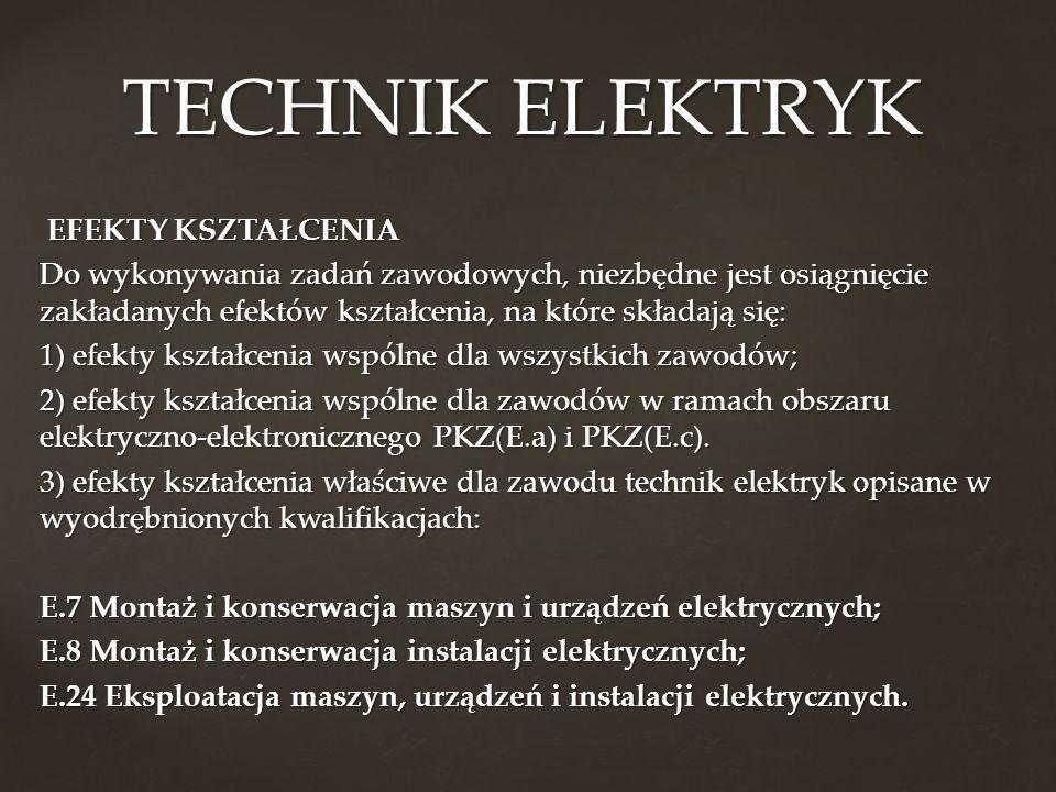 TECHNIK ELEKTRYK