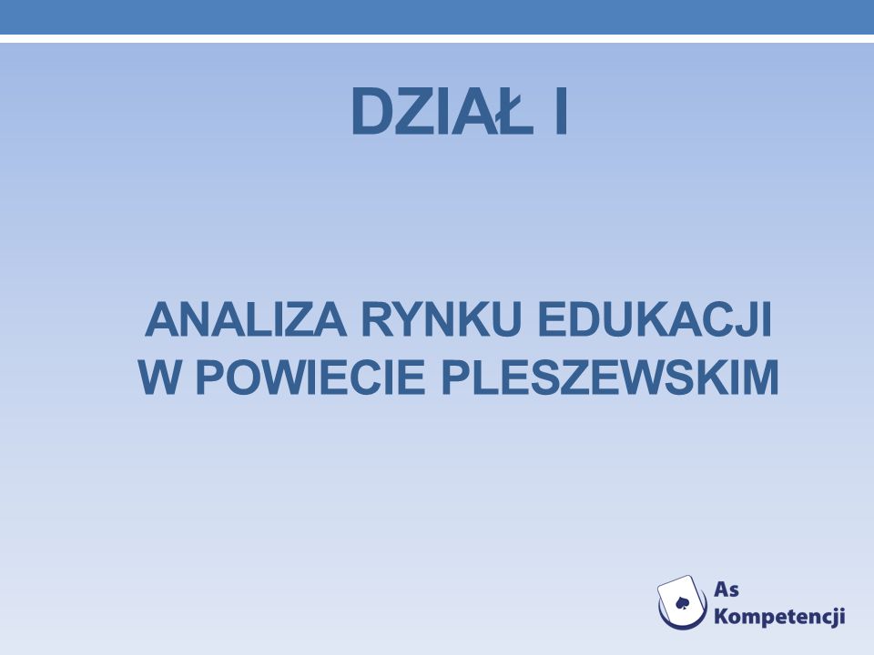 dział i Analiza rynku edukacji w Powiecie Pleszewskim