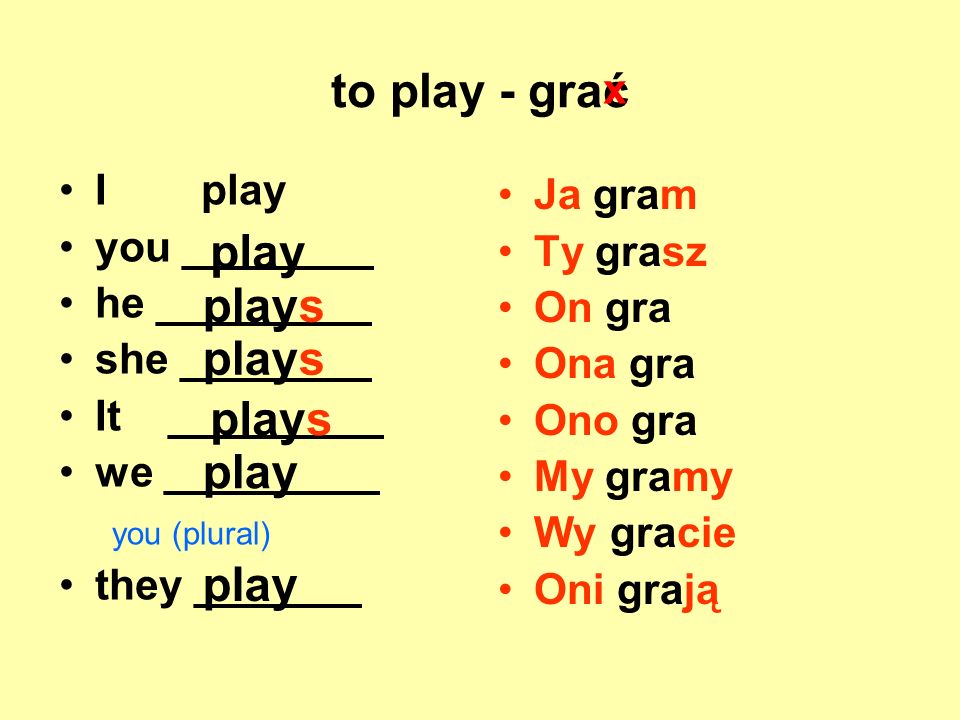 to play - grać play plays plays plays play play x I play Ja gram