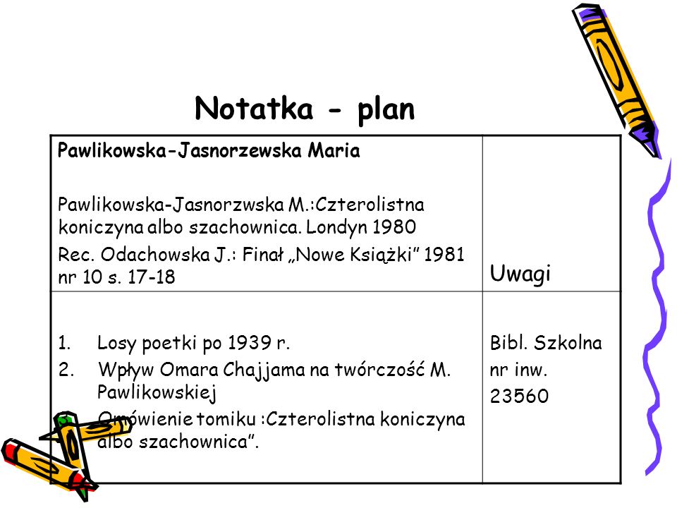 Notatka - plan Uwagi Pawlikowska-Jasnorzewska Maria