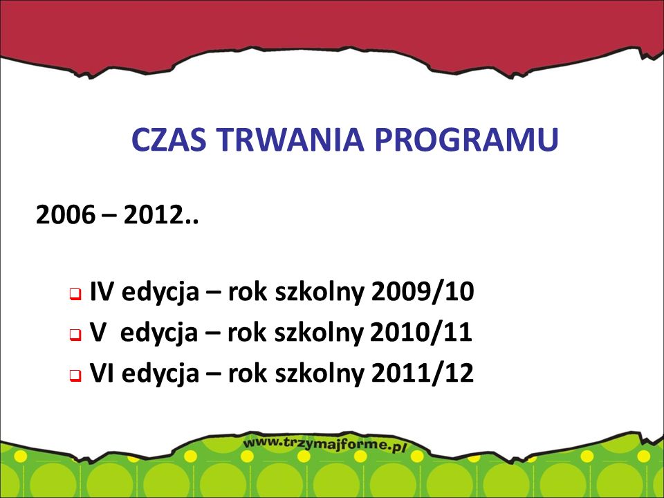 CZAS TRWANIA PROGRAMU 2006 – IV edycja – rok szkolny 2009/10