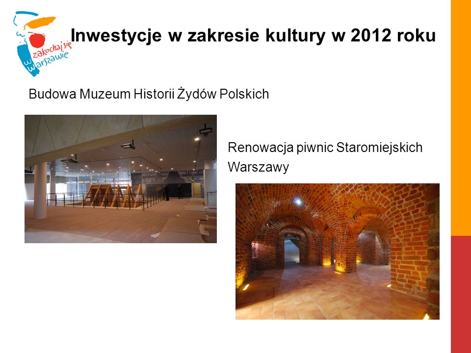 Inwestycje w zakresie kultury w 2012 roku