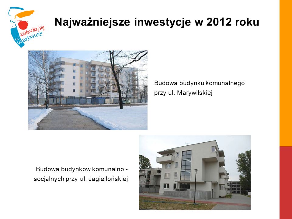 Najważniejsze inwestycje w 2012 roku