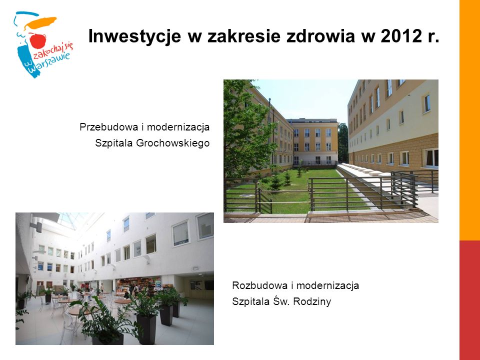 Inwestycje w zakresie zdrowia w 2012 r.