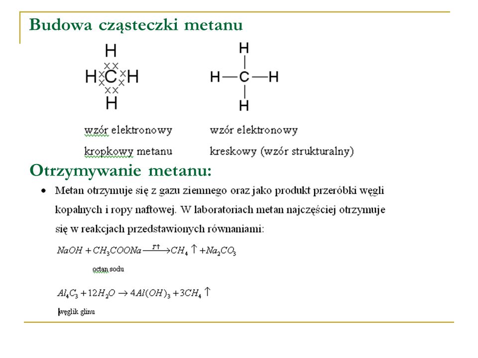 Budowa cząsteczki metanu
