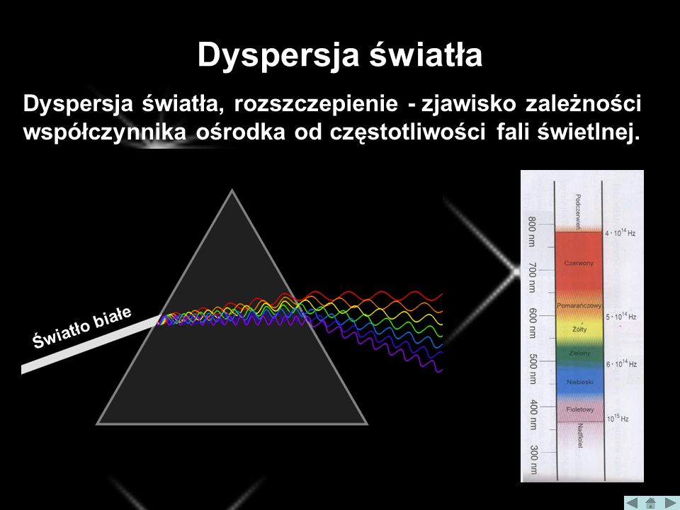 Dyspersja światła Dyspersja światła, rozszczepienie - zjawisko zależności współczynnika ośrodka od częstotliwości fali świetlnej.