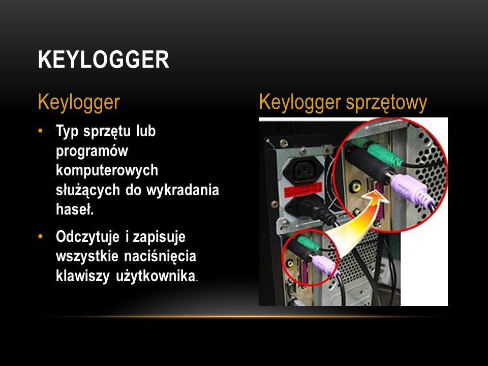 Keylogger Keylogger Keylogger sprzętowy
