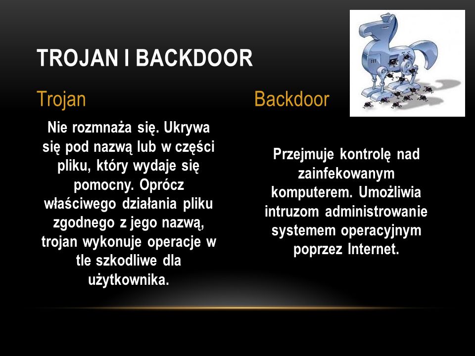 Trojan i Backdoor Trojan Backdoor