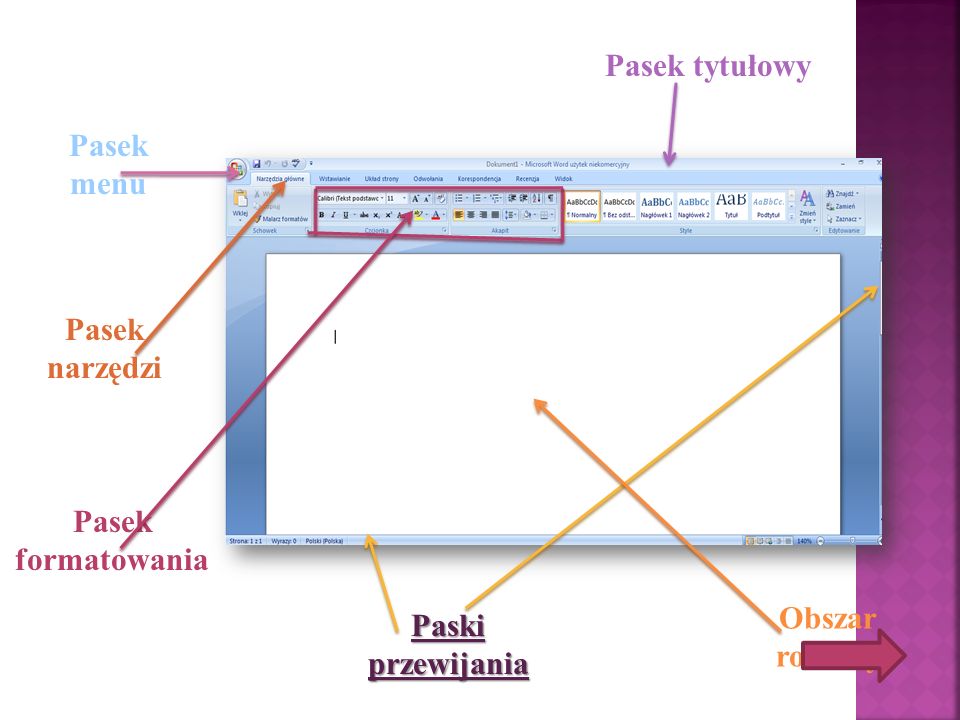 Pasek tytułowy Pasek menu Pasek narzędzi Pasek formatowania Obszar roboczy Paski przewijania