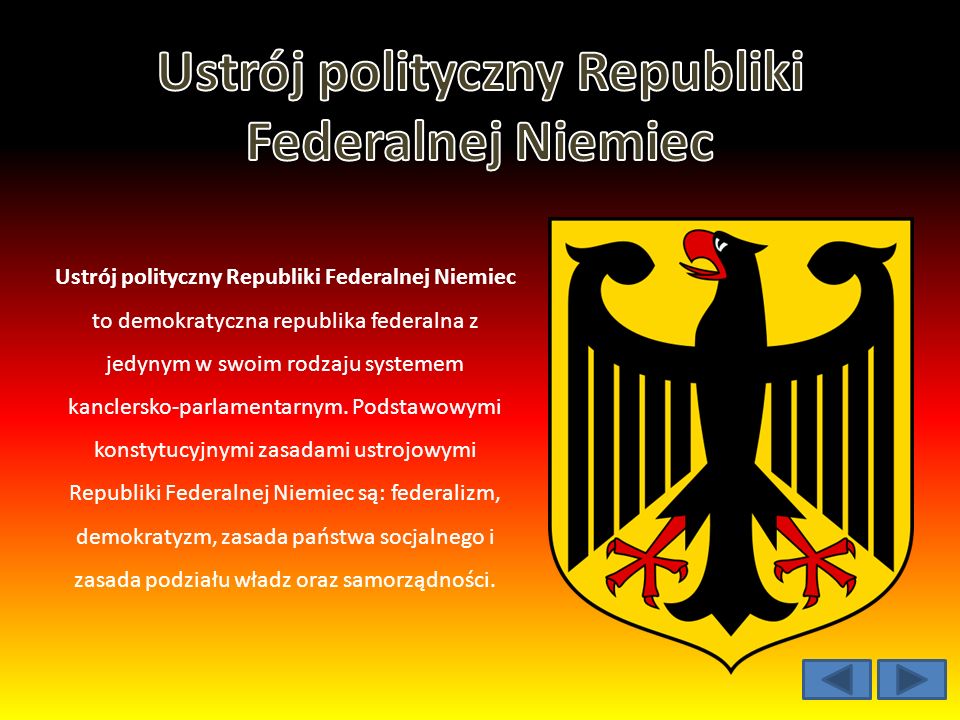 Ustrój polityczny Republiki Federalnej Niemiec
