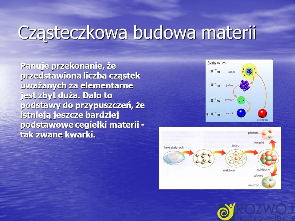 DANE INFORMACYJNE Nazwa Szkoły: ZESPÓŁ SZKÓŁ W KOŁCZYGŁOWACH ID Grupy ...