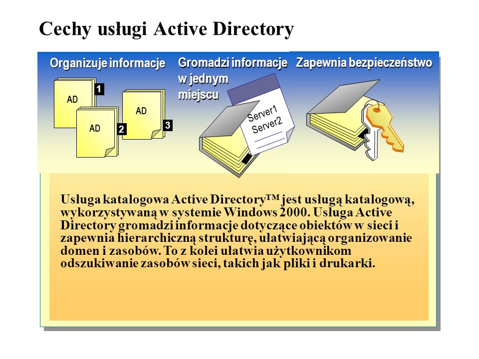 Cechy usługi Active Directory