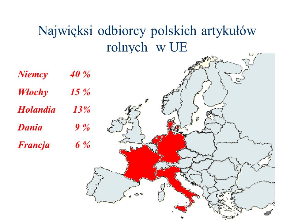 Najwięksi odbiorcy polskich artykułów rolnych w UE