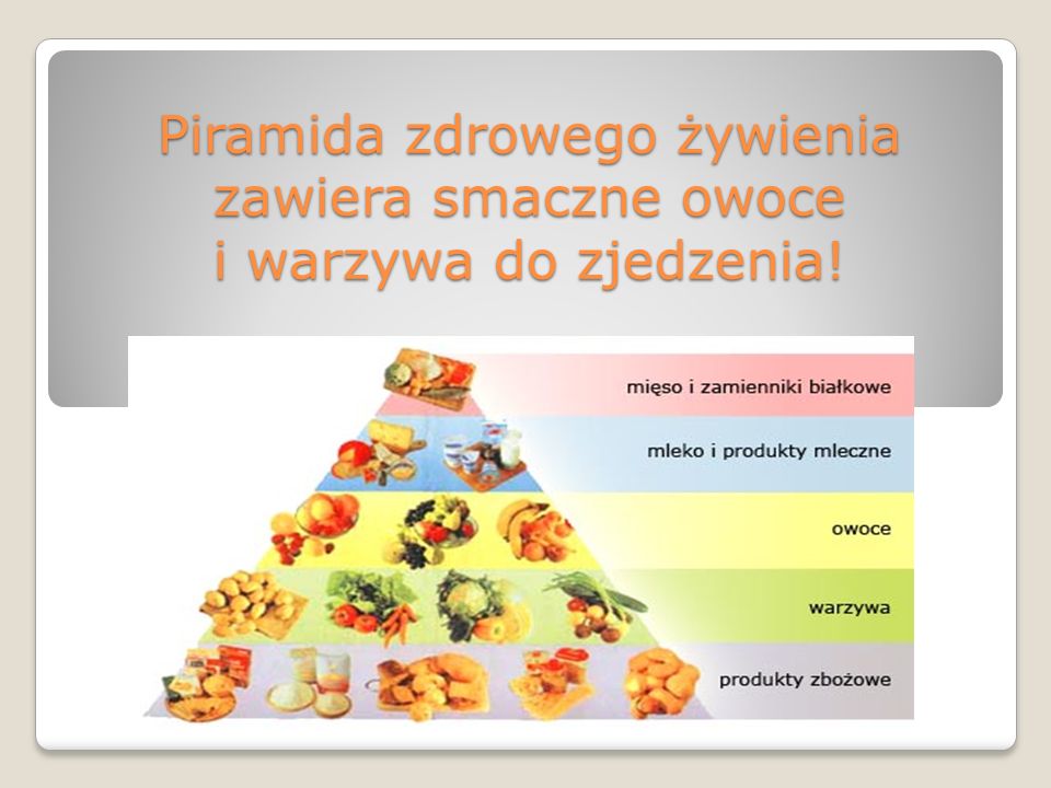 Piramida zdrowego żywienia zawiera smaczne owoce i warzywa do zjedzenia!
