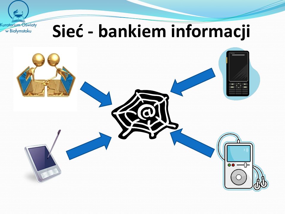 Sieć - bankiem informacji