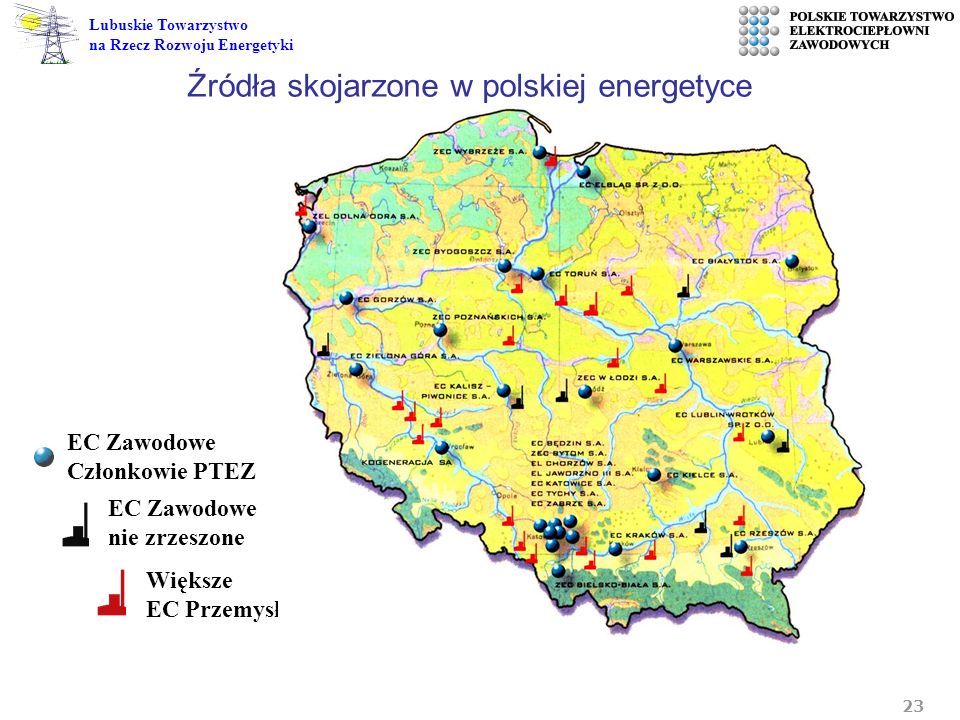 Źródła skojarzone w polskiej energetyce