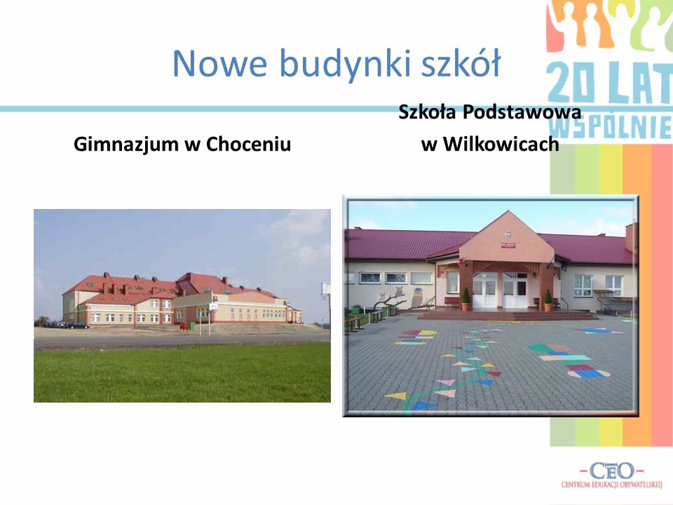 Nowe budynki szkół Szkoła Podstawowa w Wilkowicach