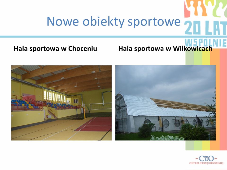 Hala sportowa w Wilkowicach