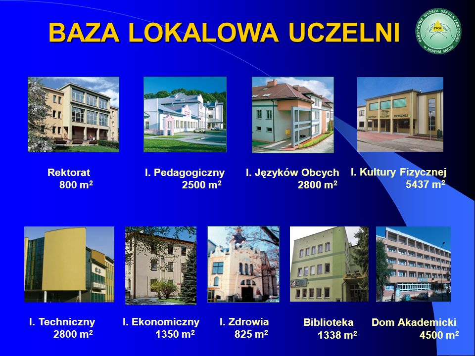 BAZA LOKALOWA UCZELNI Biblioteka Dom Akademicki Rektorat 800 m2
