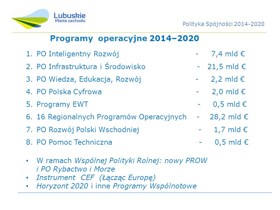 Programy operacyjne 2014–2020 PO Inteligentny Rozwój - 7,4 mld €