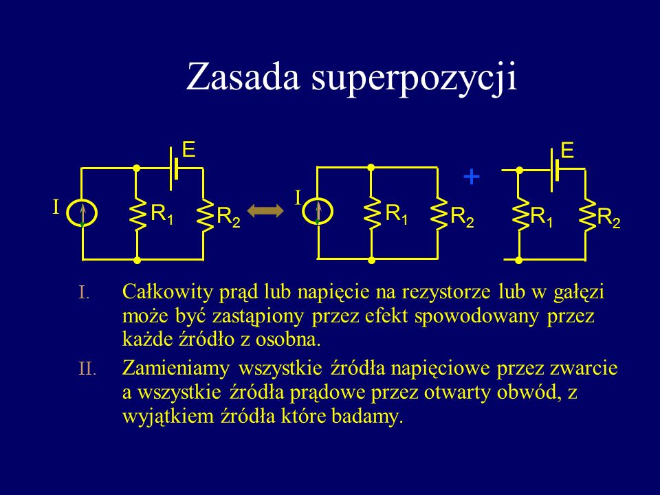 Zasada superpozycji + E E I I R1 R2 R1 R2 R1 R2