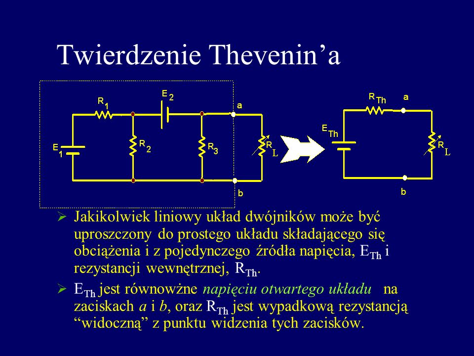Twierdzenie Thevenin’a