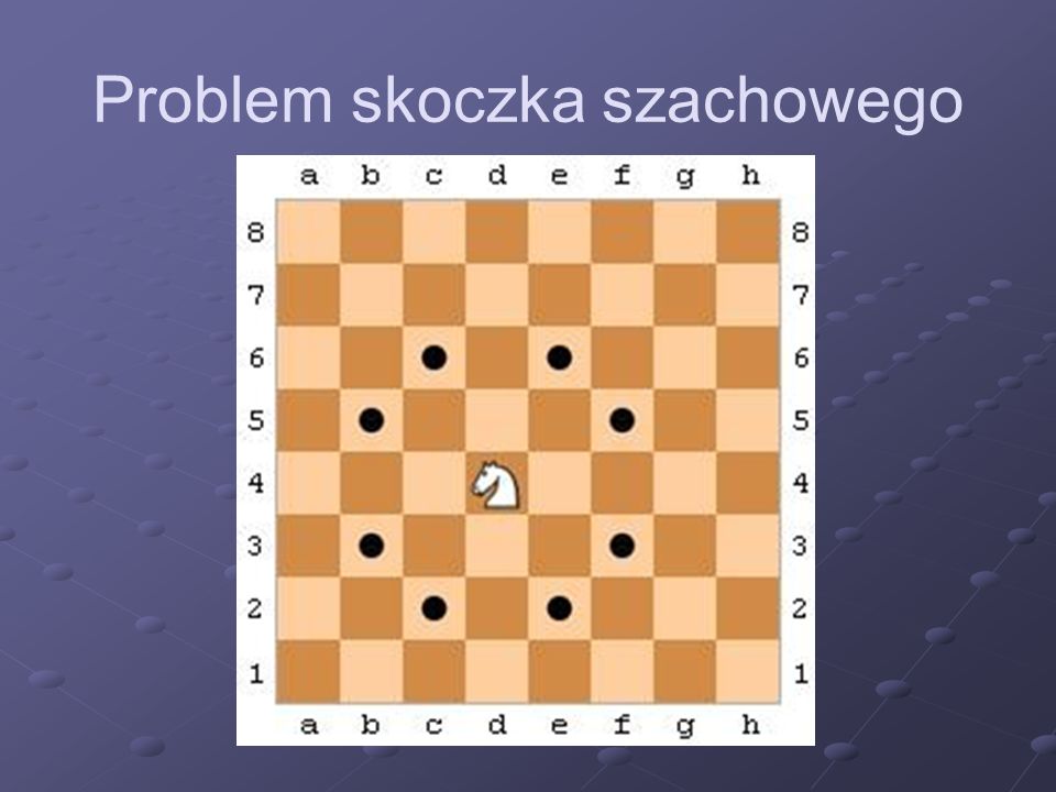 Problem skoczka szachowego