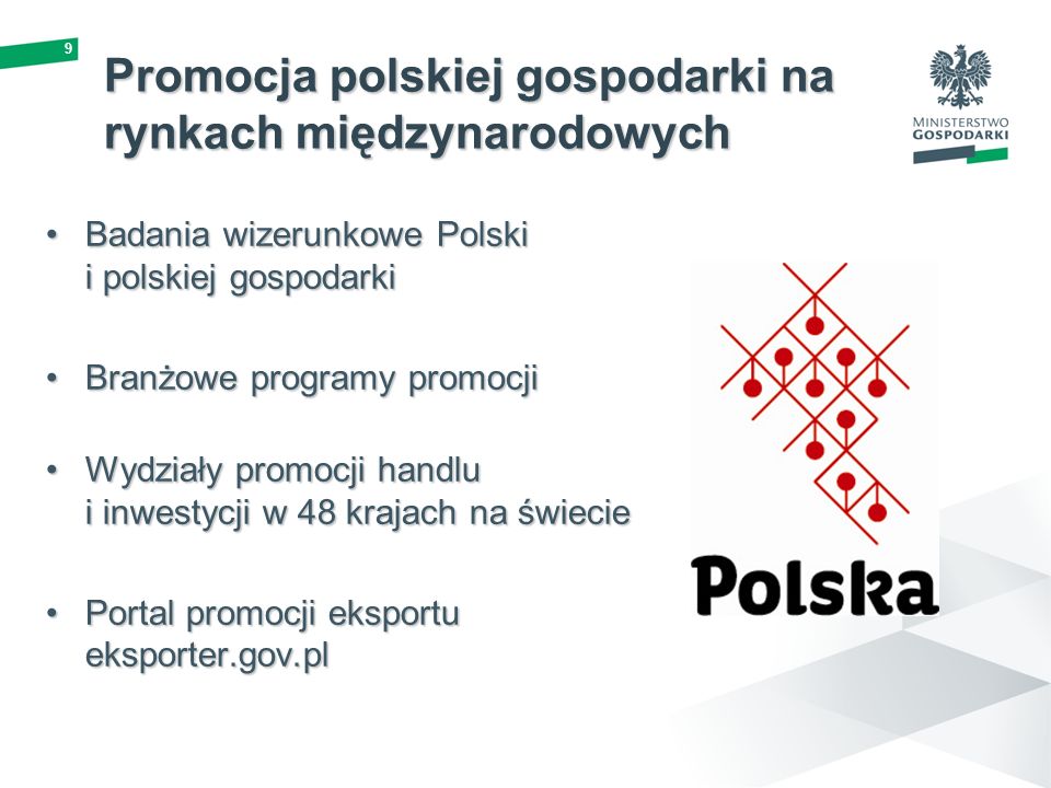 Promocja polskiej gospodarki na rynkach międzynarodowych
