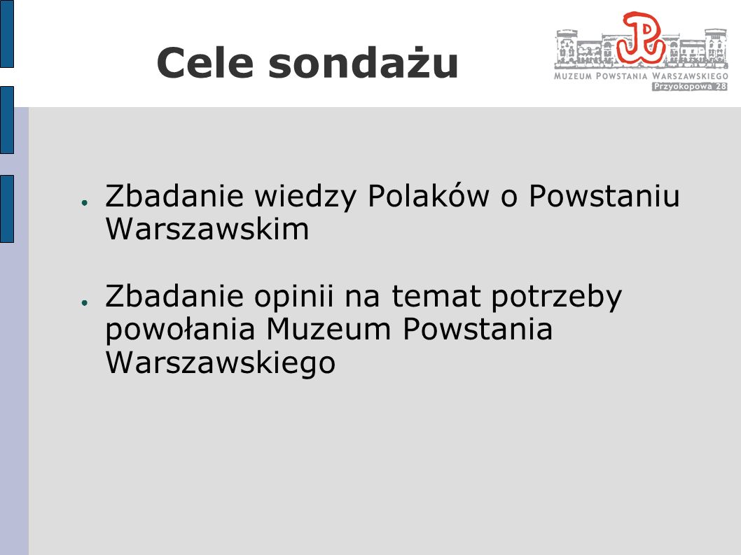 Cele sondażu Zbadanie wiedzy Polaków o Powstaniu Warszawskim