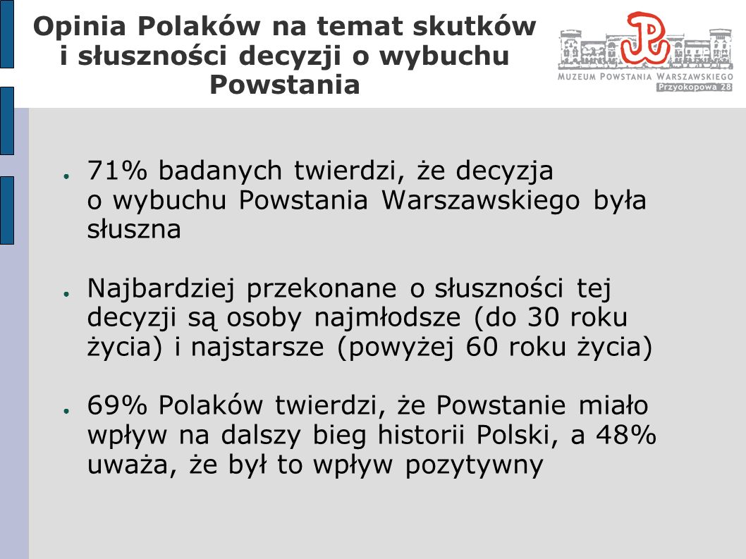 Opinia Polaków na temat skutków i słuszności decyzji o wybuchu Powstania