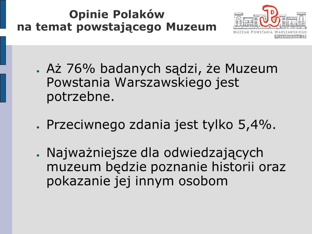 Opinie Polaków na temat powstającego Muzeum