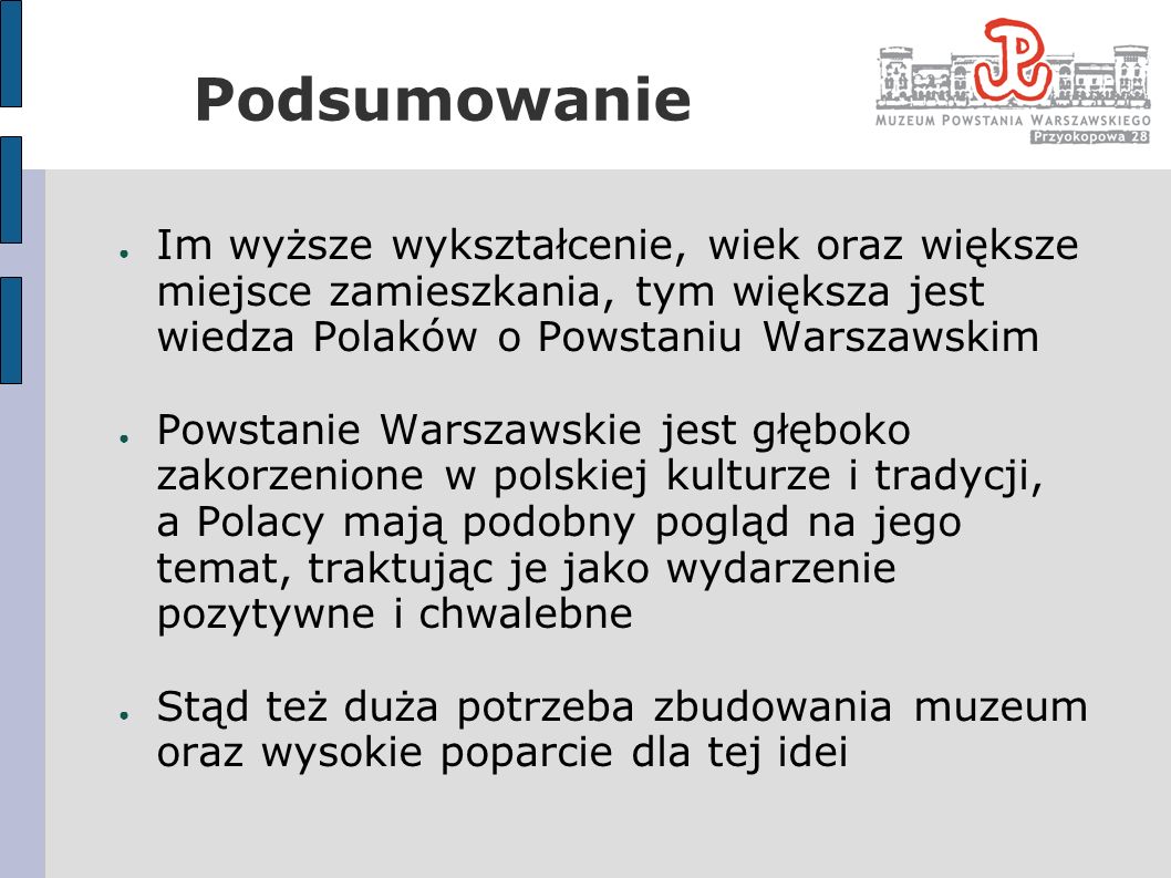 Podsumowanie Im wyższe wykształcenie, wiek oraz większe miejsce zamieszkania, tym większa jest wiedza Polaków o Powstaniu Warszawskim.