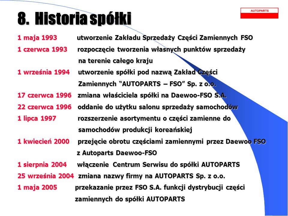 8. Historia spółki 1 maja 1993 utworzenie Zakładu Sprzedaży Części Zamiennych FSO.