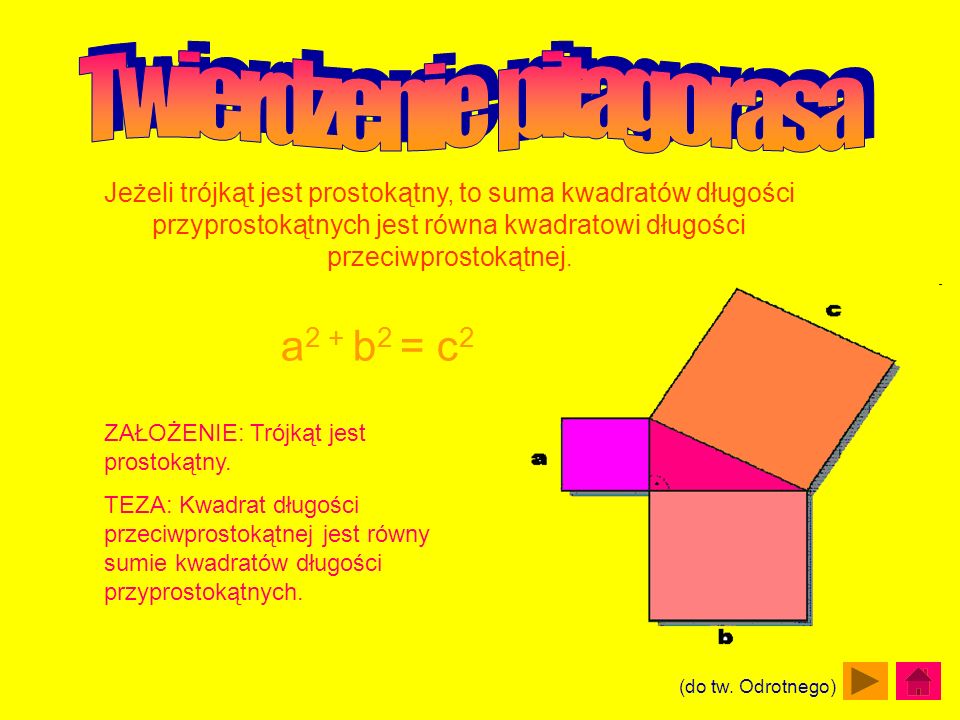 Twierdzenie pitagorasa