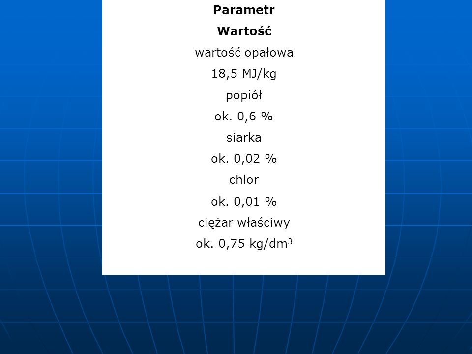 Parametr Wartość. wartość opałowa. 18,5 MJ/kg. popiół. ok. 0,6 % siarka. ok. 0,02 % chlor. ok. 0,01 %