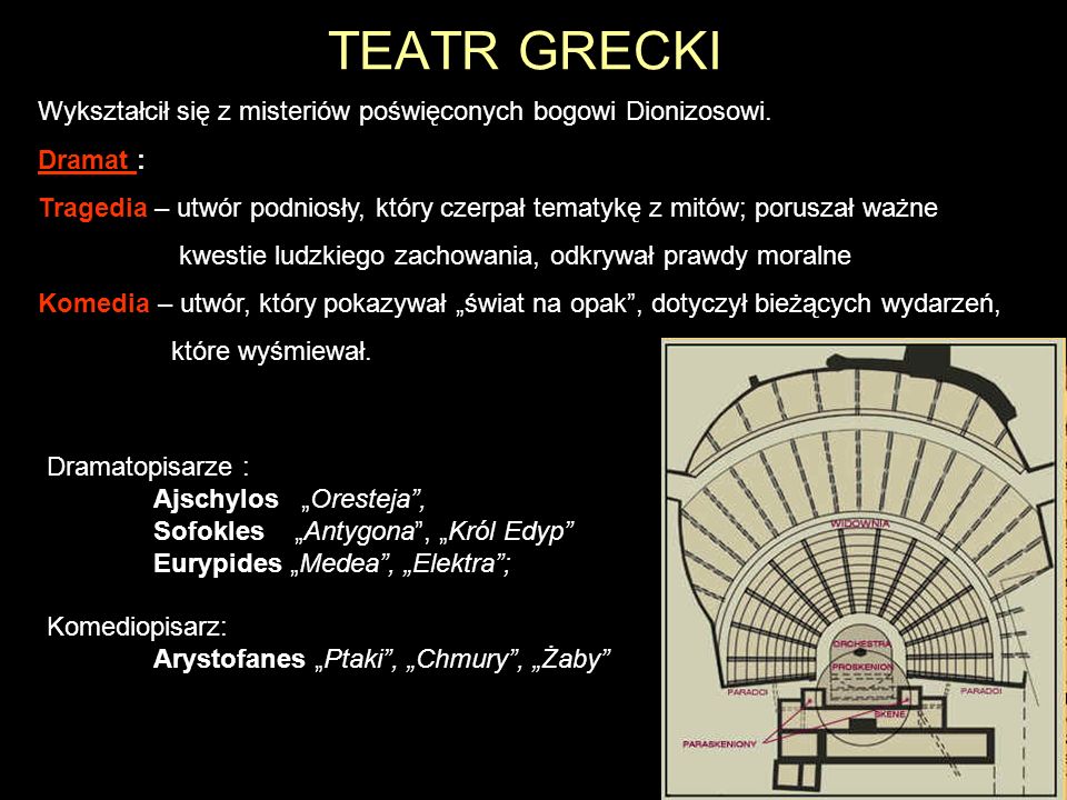 TEATR GRECKI Wykształcił się z misteriów poświęconych bogowi Dionizosowi. Dramat :