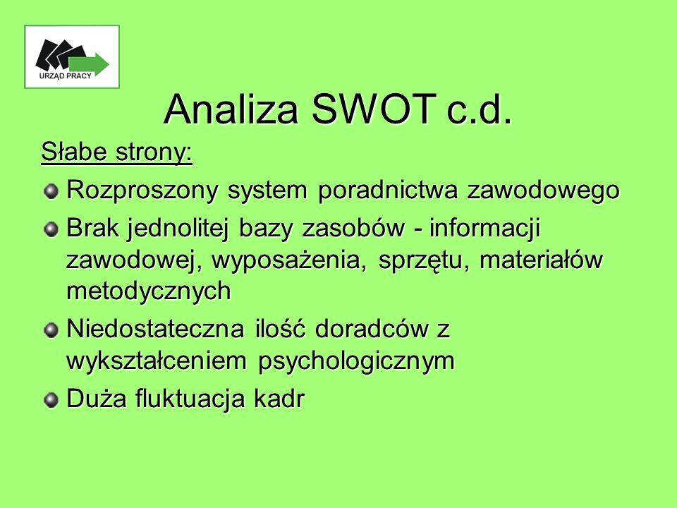 Analiza SWOT c.d. Słabe strony: